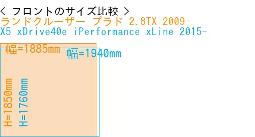 #ランドクルーザー プラド 2.8TX 2009- + X5 xDrive40e iPerformance xLine 2015-
